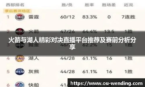 火箭与湖人精彩对决直播平台推荐及赛前分析分享